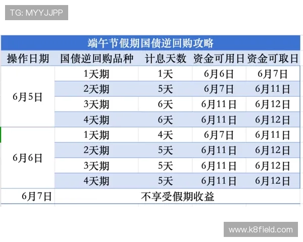 K8搏天堂如何选择合适的投注策略:提升胜率的实用技巧与建议