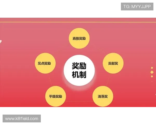 凯发真人试玩首页官网帮助用户了解平台的优惠政策和奖励机制 凯发真人试玩首页官网帮助用户了解平台的优惠政策和奖励机制
