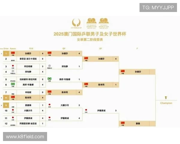 2026年世界杯详细赛程安排及各阶段比赛时间全攻略