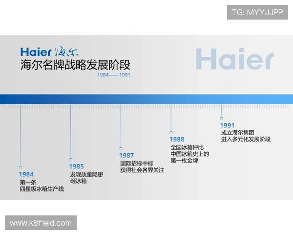 深入分析K8电子技巧提升中奖几率的实用技巧与策略帮助玩家实现持续盈利的实战经验分享 深入分析K8电子技巧提升中奖几率的实用技巧与策略帮助玩家实现持续盈利的实战经验分享